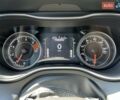 Сірий Джип Cherokee, об'ємом двигуна 2.36 л та пробігом 121 тис. км за 15300 $, фото 18 на Automoto.ua