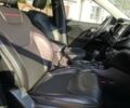 Сірий Джип Cherokee, об'ємом двигуна 3.24 л та пробігом 92 тис. км за 20500 $, фото 20 на Automoto.ua