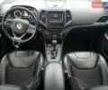 Серый Джип Чероки, объемом двигателя 2.36 л и пробегом 89 тыс. км за 8464 $, фото 7 на Automoto.ua
