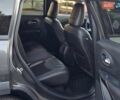 Сірий Джип Cherokee, об'ємом двигуна 3.24 л та пробігом 79 тис. км за 18999 $, фото 80 на Automoto.ua