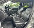Сірий Джип Cherokee, об'ємом двигуна 3.2 л та пробігом 47 тис. км за 12000 $, фото 12 на Automoto.ua