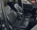 Сірий Джип Cherokee, об'ємом двигуна 3.24 л та пробігом 79 тис. км за 18999 $, фото 75 на Automoto.ua