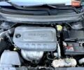 Сірий Джип Cherokee, об'ємом двигуна 2.36 л та пробігом 149 тис. км за 16000 $, фото 18 на Automoto.ua