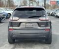 Сірий Джип Cherokee, об'ємом двигуна 2.36 л та пробігом 66 тис. км за 4100 $, фото 4 на Automoto.ua