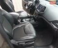 Сірий Джип Cherokee, об'ємом двигуна 3.24 л та пробігом 630 тис. км за 18700 $, фото 16 на Automoto.ua