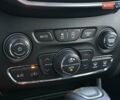 Серый Джип Чероки, объемом двигателя 3.24 л и пробегом 91 тыс. км за 21900 $, фото 25 на Automoto.ua