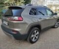 Сірий Джип Cherokee, об'ємом двигуна 3.24 л та пробігом 119 тис. км за 20700 $, фото 16 на Automoto.ua