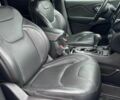 Сірий Джип Cherokee, об'ємом двигуна 3.2 л та пробігом 47 тис. км за 12000 $, фото 9 на Automoto.ua