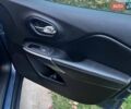 Сірий Джип Cherokee, об'ємом двигуна 2.4 л та пробігом 103 тис. км за 15600 $, фото 30 на Automoto.ua