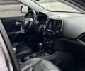 Сірий Джип Cherokee, об'ємом двигуна 0 л та пробігом 80 тис. км за 15900 $, фото 10 на Automoto.ua