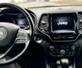 Сірий Джип Cherokee, об'ємом двигуна 0 л та пробігом 80 тис. км за 15900 $, фото 7 на Automoto.ua