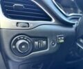 Сірий Джип Cherokee, об'ємом двигуна 2.36 л та пробігом 149 тис. км за 16000 $, фото 15 на Automoto.ua