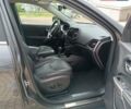 Серый Джип Чероки, объемом двигателя 3.2 л и пробегом 158 тыс. км за 20500 $, фото 14 на Automoto.ua