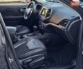 Сірий Джип Cherokee, об'ємом двигуна 3.24 л та пробігом 79 тис. км за 18999 $, фото 73 на Automoto.ua