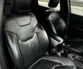 Сірий Джип Cherokee, об'ємом двигуна 0 л та пробігом 80 тис. км за 15900 $, фото 8 на Automoto.ua