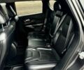 Сірий Джип Cherokee, об'ємом двигуна 0 л та пробігом 80 тис. км за 15900 $, фото 6 на Automoto.ua