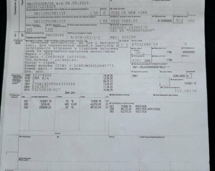 Джип Cherokee 2020 у Хмельницькому на Automoto.ua Сірий Джип Cherokee, об'ємом двигуна 3.2 л та пробігом 121 тис. км за 18500 $, фото 10 на Automoto.ua