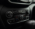 Сірий Джип Cherokee, об'ємом двигуна 3.24 л та пробігом 104 тис. км за 17200 $, фото 62 на Automoto.ua
