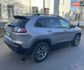 Сірий Джип Cherokee, об'ємом двигуна 3.24 л та пробігом 51 тис. км за 22800 $, фото 6 на Automoto.ua