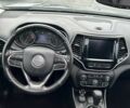 Сірий Джип Cherokee, об'ємом двигуна 3.2 л та пробігом 32 тис. км за 11200 $, фото 8 на Automoto.ua