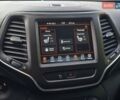 Серый Джип Чероки, объемом двигателя 3.24 л и пробегом 80 тыс. км за 17990 $, фото 65 на Automoto.ua