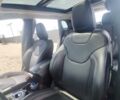 Серый Джип Чероки, объемом двигателя 3.2 л и пробегом 63 тыс. км за 24000 $, фото 9 на Automoto.ua