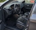 Сірий Джип Cherokee, об'ємом двигуна 3.24 л та пробігом 79 тис. км за 18999 $, фото 58 на Automoto.ua
