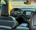 Серый Джип Чероки, объемом двигателя 3.24 л и пробегом 21 тыс. км за 27500 $, фото 19 на Automoto.ua