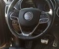 Сірий Джип Cherokee, об'ємом двигуна 3.24 л та пробігом 131 тис. км за 21345 $, фото 16 на Automoto.ua