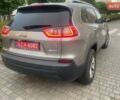 Сірий Джип Cherokee, об'ємом двигуна 2.36 л та пробігом 140 тис. км за 15500 $, фото 2 на Automoto.ua