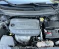 Сірий Джип Cherokee, об'ємом двигуна 2.4 л та пробігом 144 тис. км за 16299 $, фото 11 на Automoto.ua