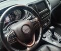 Сірий Джип Cherokee, об'ємом двигуна 3.24 л та пробігом 73 тис. км за 18100 $, фото 7 на Automoto.ua