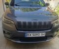 Сірий Джип Cherokee, об'ємом двигуна 3.24 л та пробігом 62 тис. км за 22500 $, фото 1 на Automoto.ua
