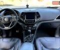 Сірий Джип Cherokee, об'ємом двигуна 2.36 л та пробігом 149 тис. км за 16000 $, фото 11 на Automoto.ua