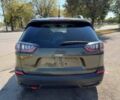 Джип Cherokee 2020 у Хмельницькому на Automoto.ua Сірий Джип Cherokee, об'ємом двигуна 3.2 л та пробігом 47 тис. км за 9000 $, фото 4 на Automoto.ua