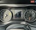 Сірий Джип Cherokee, об'ємом двигуна 2.36 л та пробігом 66 тис. км за 4100 $, фото 17 на Automoto.ua