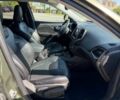 Джип Cherokee 2020 у Хмельницькому на Automoto.ua Сірий Джип Cherokee, об'ємом двигуна 3.2 л та пробігом 47 тис. км за 9000 $, фото 8 на Automoto.ua