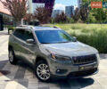 Сірий Джип Cherokee, об'ємом двигуна 2.36 л та пробігом 71 тис. км за 18700 $, фото 1 на Automoto.ua