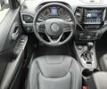 Сірий Джип Cherokee, об'ємом двигуна 3.2 л та пробігом 47 тис. км за 7300 $, фото 5 на Automoto.ua