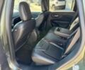 Джип Cherokee 2020 у Хмельницькому на Automoto.ua Сірий Джип Cherokee, об'ємом двигуна 3.2 л та пробігом 47 тис. км за 9000 $, фото 10 на Automoto.ua