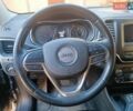 Серый Джип Чероки, объемом двигателя 2.36 л и пробегом 34 тыс. км за 16200 $, фото 21 на Automoto.ua