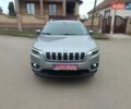Сірий Джип Cherokee, об'ємом двигуна 2.36 л та пробігом 192 тис. км за 16900 $, фото 1 на Automoto.ua