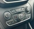 Сірий Джип Cherokee, об'ємом двигуна 3.2 л та пробігом 32 тис. км за 11200 $, фото 9 на Automoto.ua
