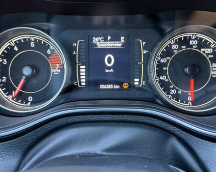 Серый Джип Чероки, объемом двигателя 2.36 л и пробегом 257 тыс. км за 13700 $, фото 24 на Automoto.ua