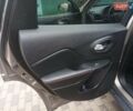 Сірий Джип Cherokee, об'ємом двигуна 3.24 л та пробігом 630 тис. км за 18700 $, фото 12 на Automoto.ua