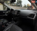 Сірий Джип Cherokee, об'ємом двигуна 3.24 л та пробігом 104 тис. км за 17200 $, фото 57 на Automoto.ua