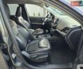 Серый Джип Чероки, объемом двигателя 3.24 л и пробегом 80 тыс. км за 17990 $, фото 69 на Automoto.ua