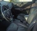 Сірий Джип Cherokee, об'ємом двигуна 3.24 л та пробігом 131 тис. км за 21345 $, фото 8 на Automoto.ua