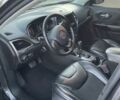 Сірий Джип Cherokee, об'ємом двигуна 2.4 л та пробігом 80 тис. км за 17400 $, фото 3 на Automoto.ua