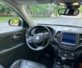 Серый Джип Чероки, объемом двигателя 3.24 л и пробегом 98 тыс. км за 23990 $, фото 59 на Automoto.ua